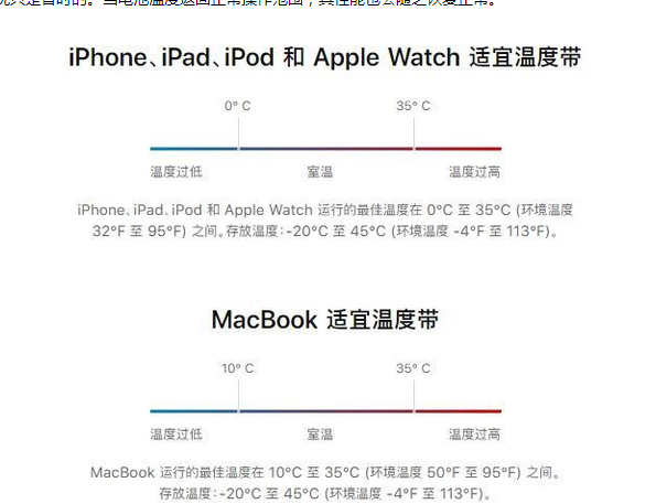 龙泉驿苹果13维修分享iPhone 13耗电越来越快怎么办 