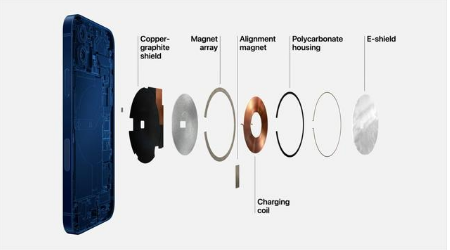 龙泉驿苹果手机维修分享iPhone 12真的会威胁身体健康吗 